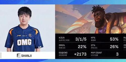 OMG转会期最新爆料,最新爆料揭秘转会市场动向